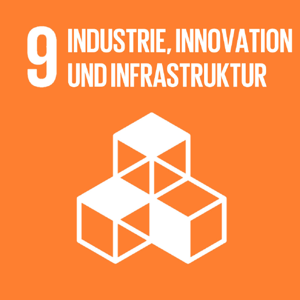 SDGs bei AGRAVIS